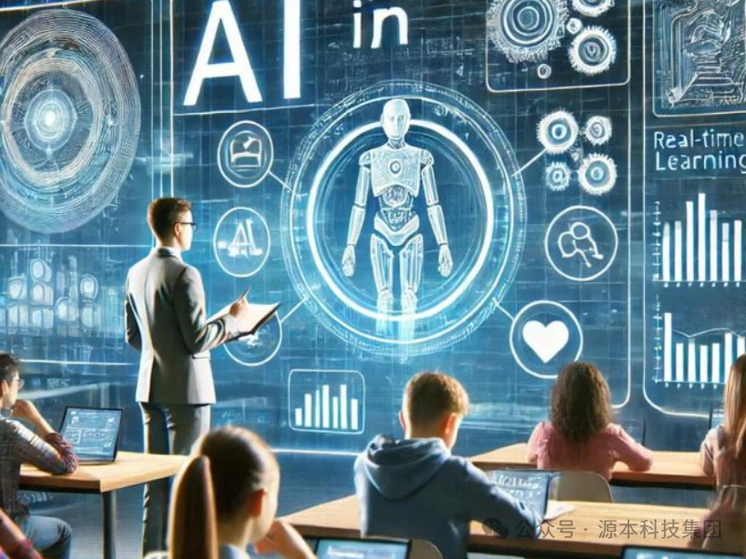 艾弗森贝博ballbet官网科技-本科生掌握大数据、云原生、AI-竞赛保研求职的“超车秘籍”来了！